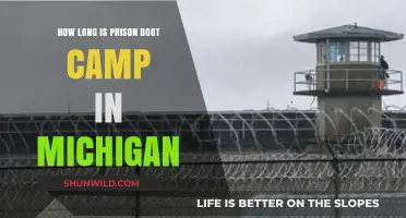 Michigan Prison Boot Camp Duration: What to Expect Inside