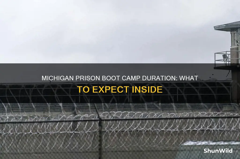 how long is prison boot camp in michigan