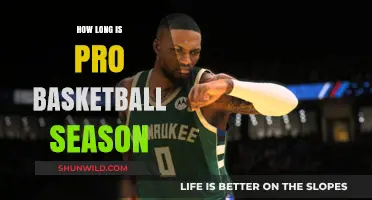 Basketball Season: How Long Does it Last?