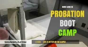 Understanding Probation Boot Camp Duration: What to Expect and How Long