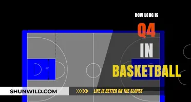 Basketball's Crucial Quarter: Q4 Duration Explained
