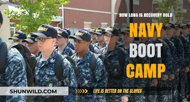 Navy Boot Camp Recovery Hold Duration: What Recruits Need to Know