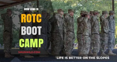 ROTC Boot Camp Duration: What to Expect and How to Prepare