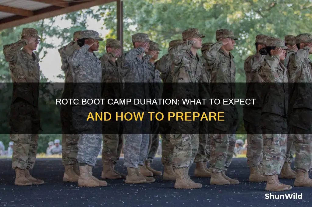 how long is rotc boot camp