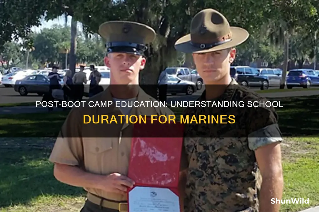 how long is school after marine boot camp