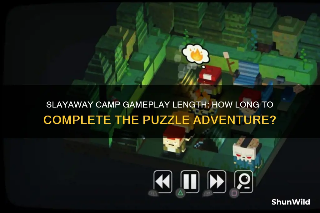 how long is slayaway camp