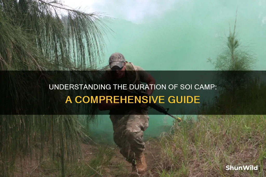 how long is soi camp