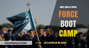 Space Force Boot Camp Duration: What Recruits Need to Know