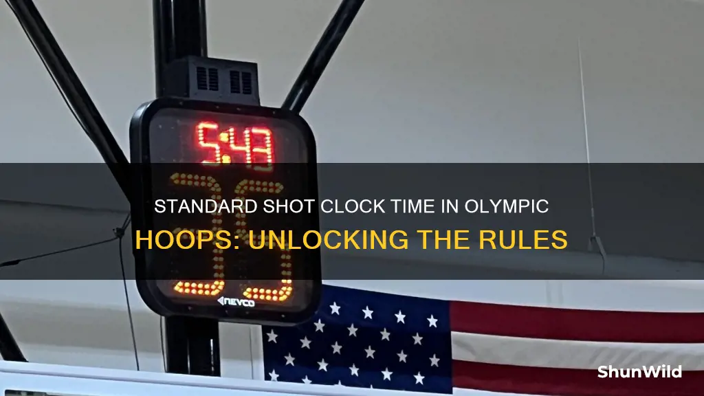 how long is standard shot clock duration inolympic basketball