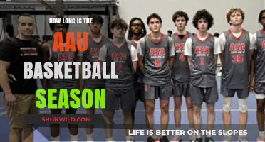 AAU Basketball Season: How Long Does It Last?