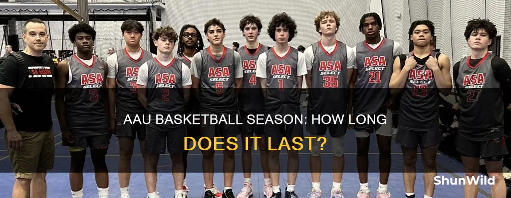 how long is the aau basketball season