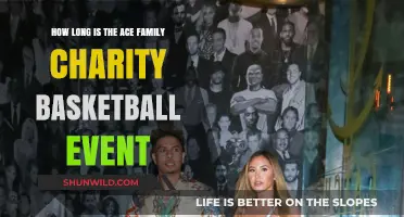 Ace Family's Annual Charity Basketball Event Duration