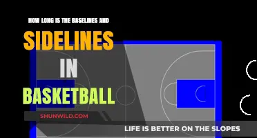 Basketball Court Basics: Baseline and Sideline Lengths