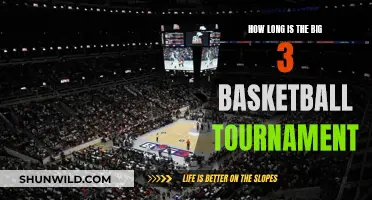 The Big 3 Basketball Tournament: A Multi-Day Extravaganza