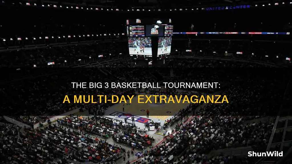 how long is the big 3 basketball tournament