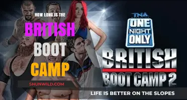 British Boot Camp Duration: What to Expect and How Long It Lasts