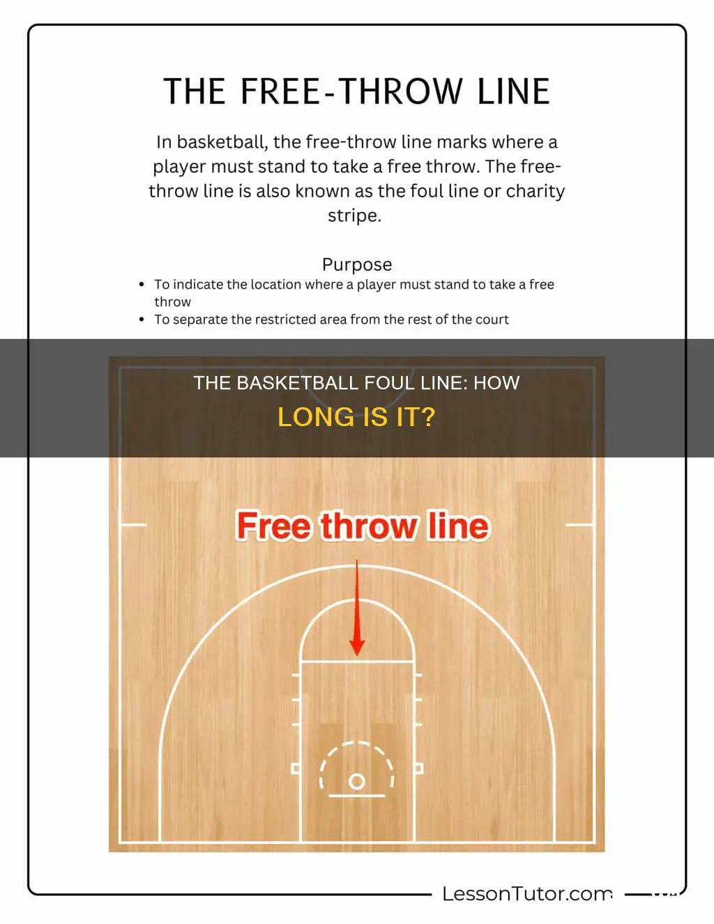 how long is the foul line in basketball