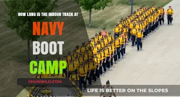 Navy Boot Camp's Indoor Track Length: What Recruits Should Know