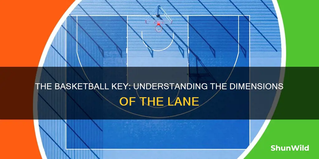 how long is the key in basketball