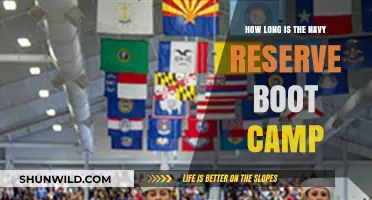 Navy Reserve Boot Camp Duration: What to Expect and How Long It Lasts