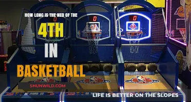 Understanding Basketball's Fourth Quarter Duration