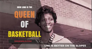 The Queen of Basketball: Her Reign's Length