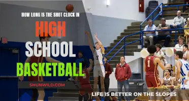 The Shot Clock: High School Basketball's Time Crunch