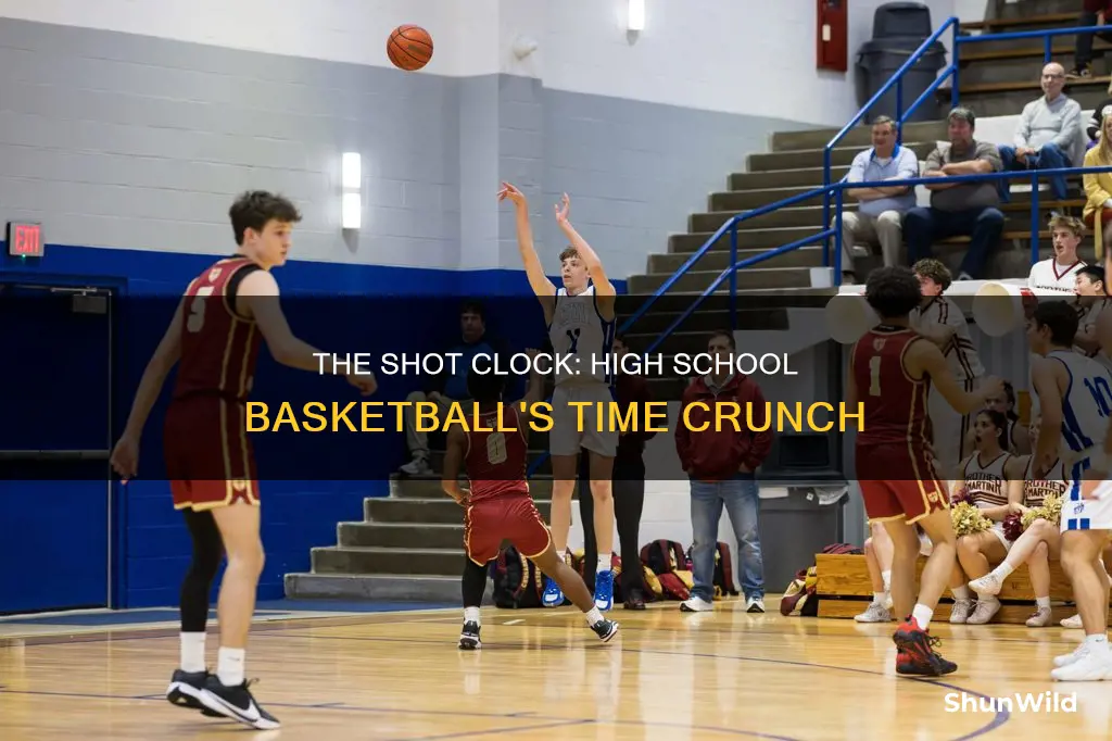 how long is the shot clock in high school basketball