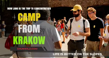 Krakow to Concentration Camp: Trip Duration and Travel Insights