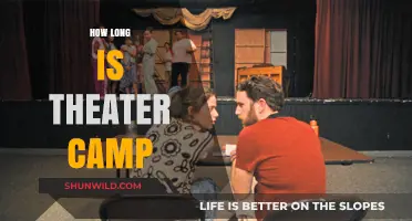 Exploring the Duration of Theater Camp: What to Expect
