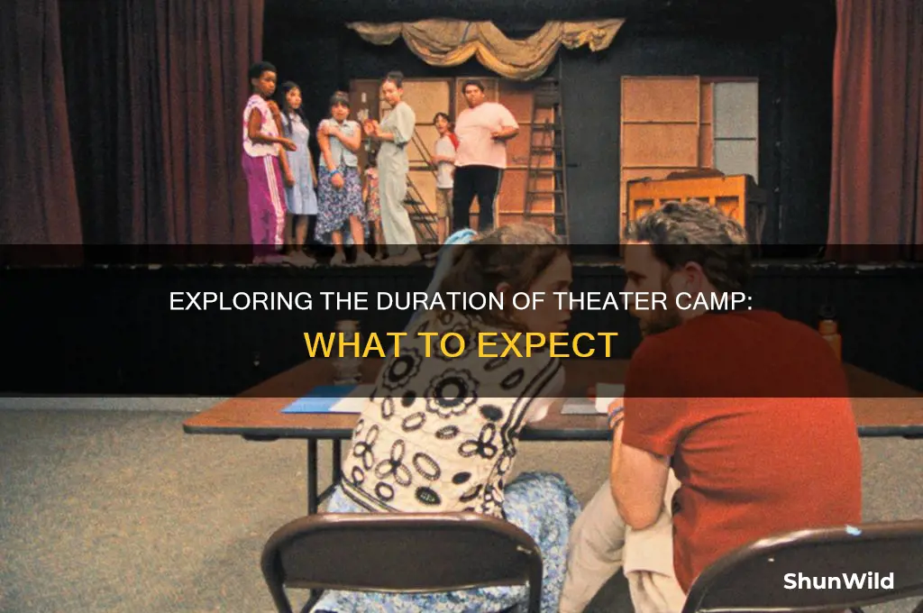 how long is theater camp