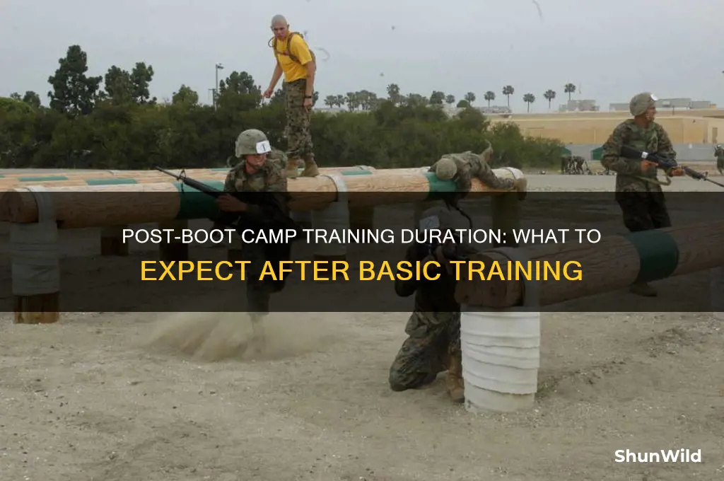 how long is training after boot camp