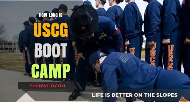 USCG Boot Camp Duration: What to Expect in Training