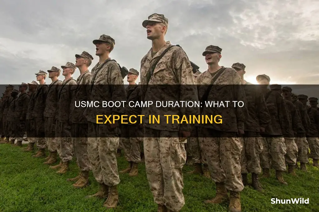 how long is usmc boot camp