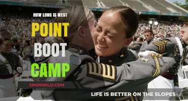 West Point Boot Camp Duration: What to Expect for Cadets