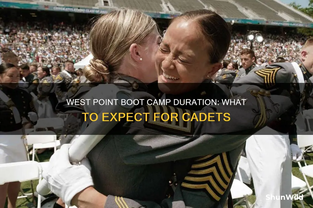 how long is west point boot camp