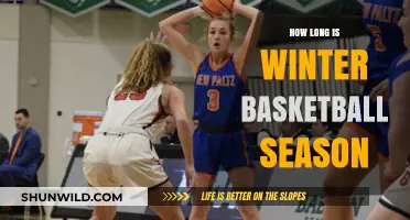 Winter Basketball: The Season's Length Explored