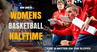 Women's Basketball Halftime: How Long is the Break?