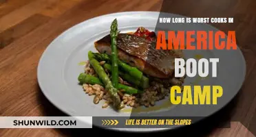 Worst Cooks in America Boot Camp Duration: How Long Does It Last?