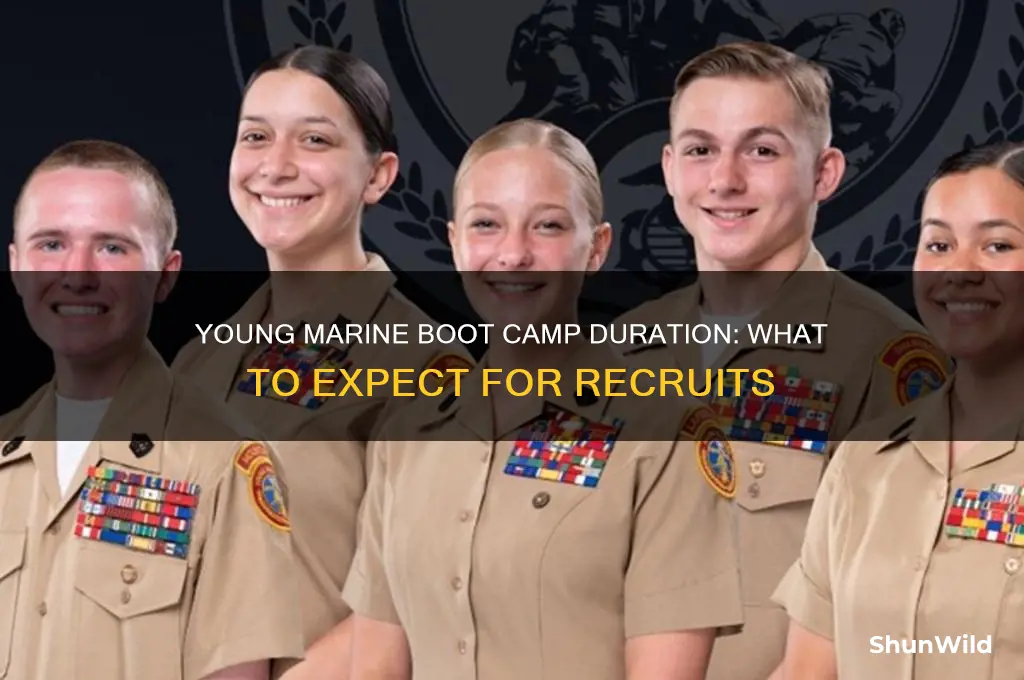 how long is young marine boot camp