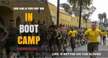 Your First Boot Camp Run: Duration and What to Expect