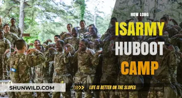 Army Basic Training Boot Camp Duration: What to Expect