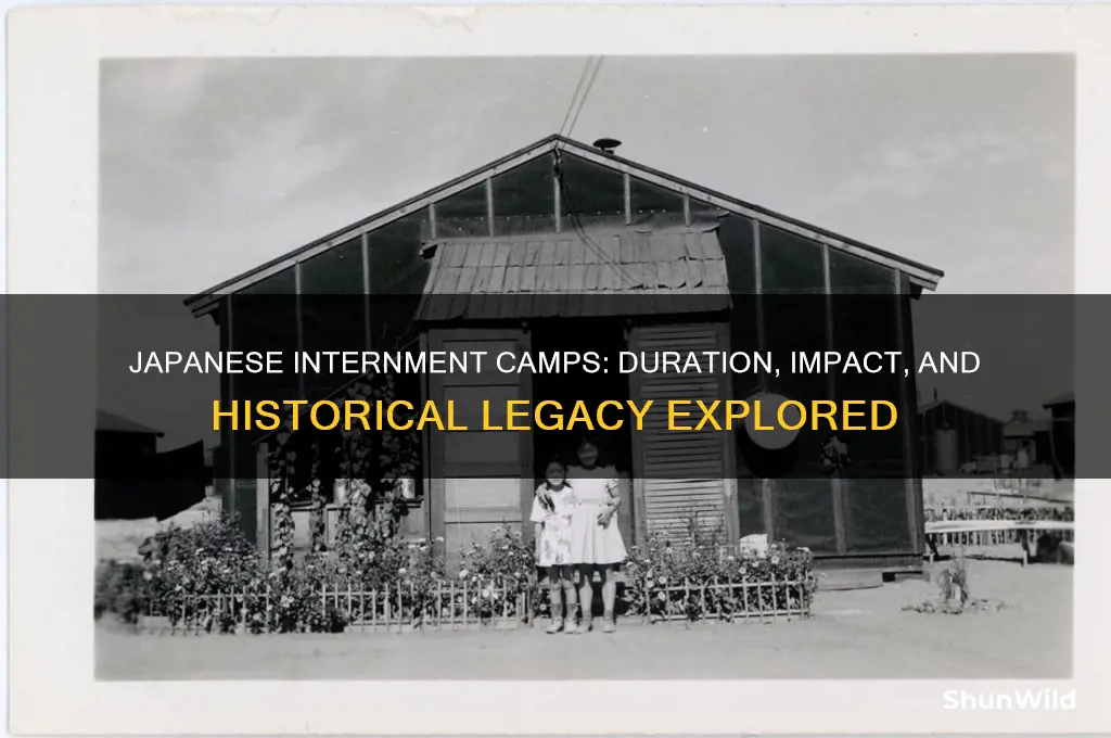 how long japanese internment camps