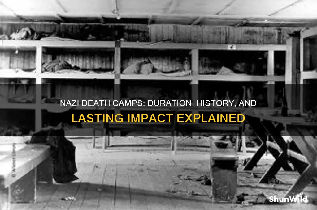 how long nazi death camps