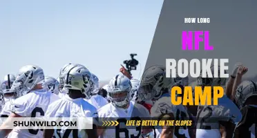 NFL Rookie Camp Duration: Essential Timeline for New Players