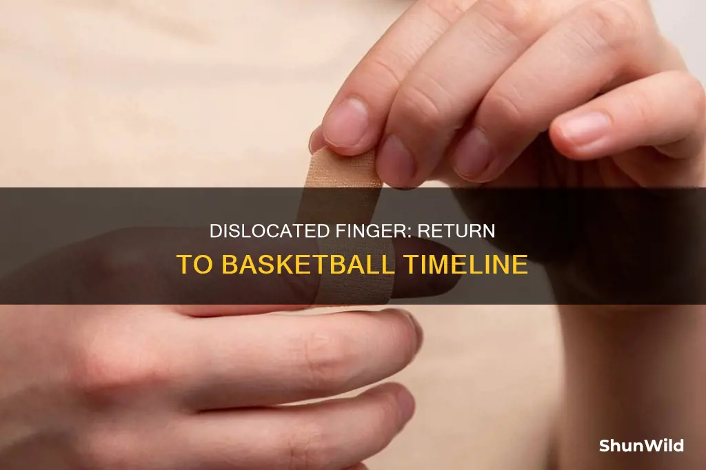 how long out of basketball with dislocated finger