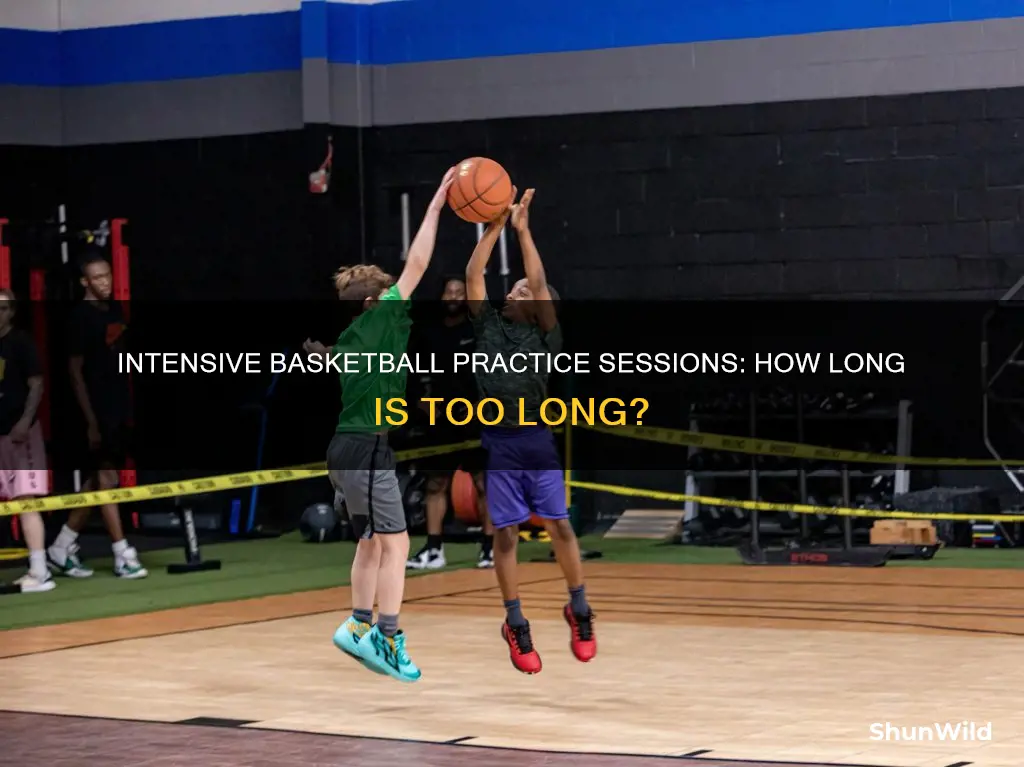 how long periods for basketball practice