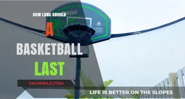 Basketball Lifespan: How Long Should It Last?