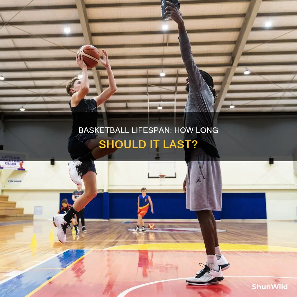 how long should a basketball last