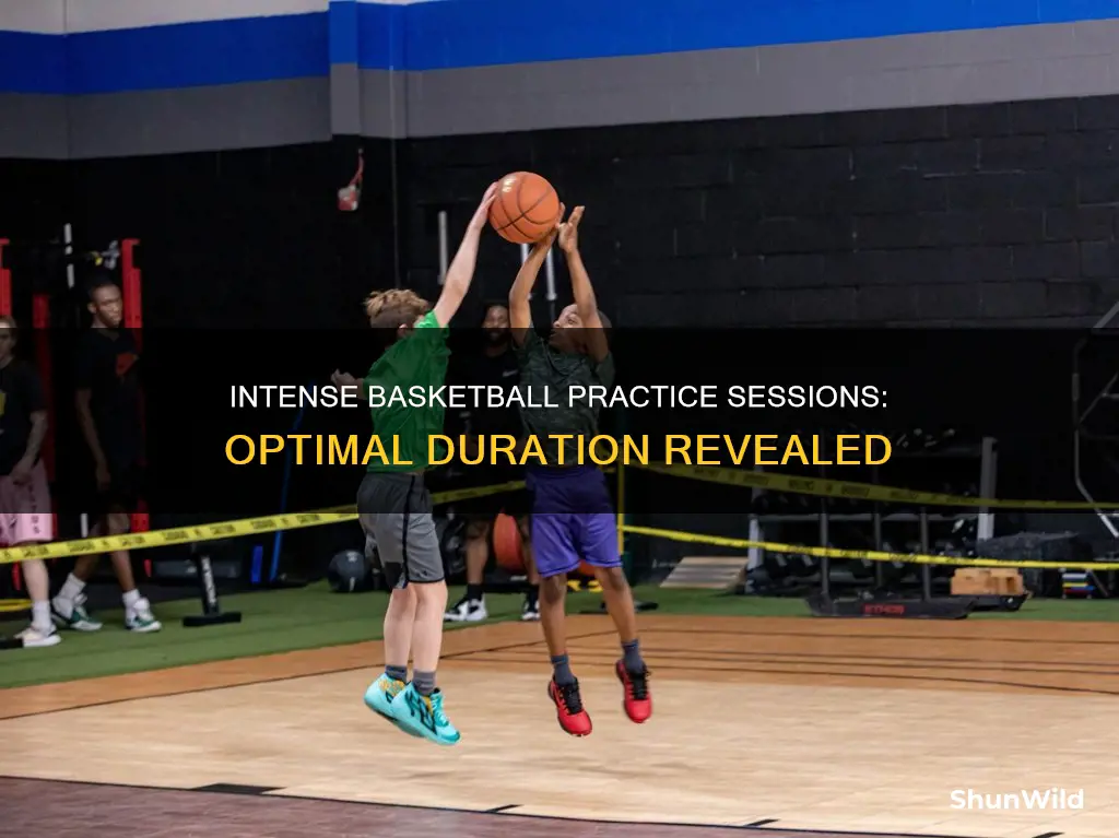 how long should a basketball practive be